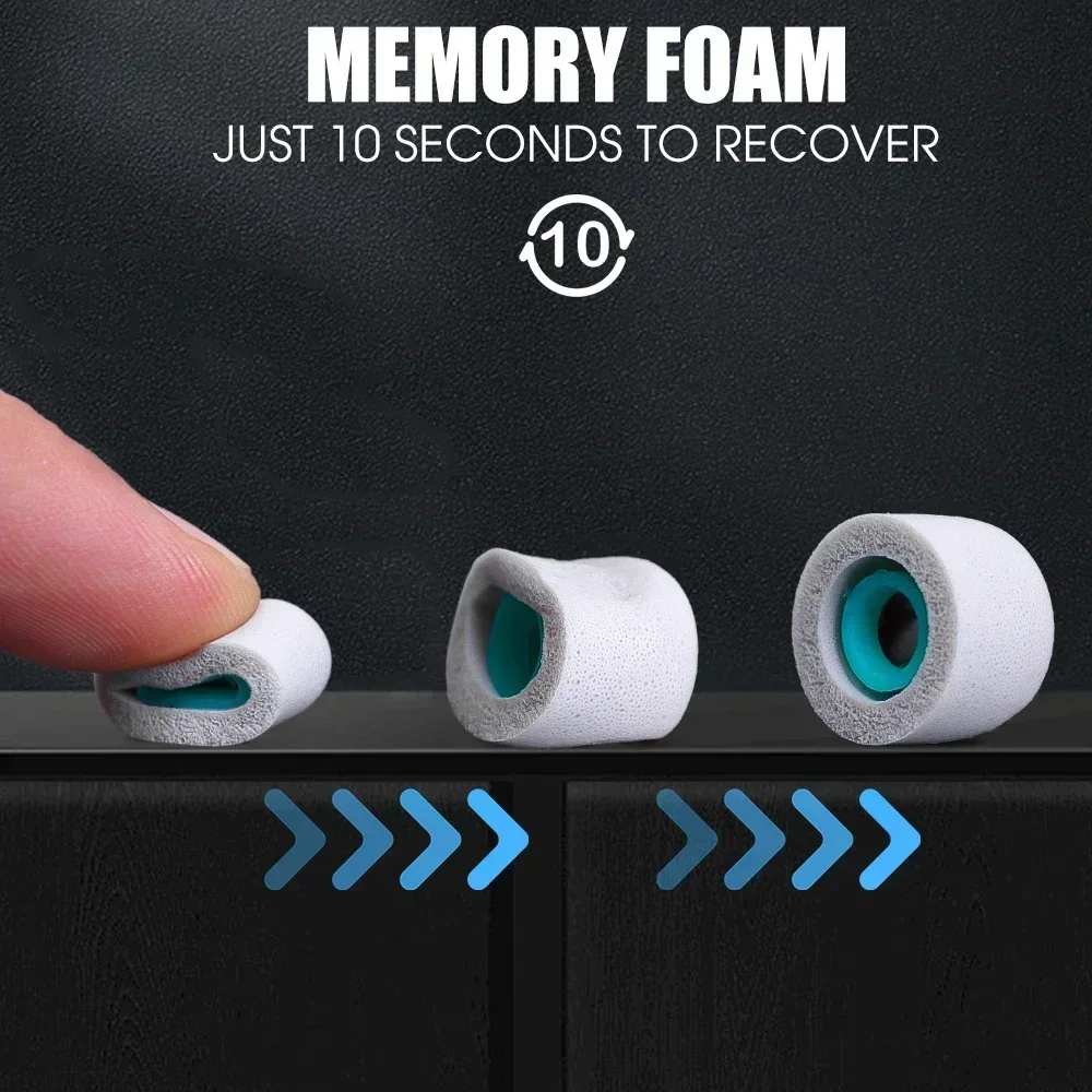 S/M/L Wireless Earphone Eartip - Sony Headphone Wf-1000Xm5 ulasan dan harga